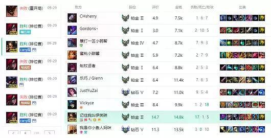 英雄联盟一直挂机为什么不封号,英雄联盟挂机后为什么打不死