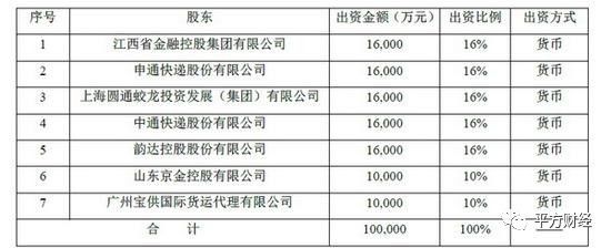 最受赞赏的中国公司top50榜单,2020年最受赞赏的中国公司榜出炉