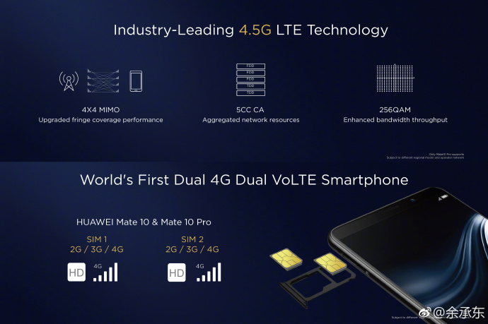 华为mate10现在还值得买,华为mate10亮点全揭秘
