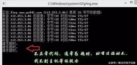 家里路由器坏了怎么修,路由器没网了怎么排查故障