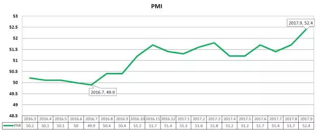 2020原材料价格走势曲线,钢铁原材料价格走势