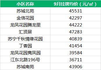 琅小分校排名,琅小分校怎么样