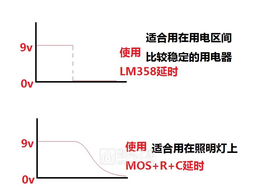 优利德ut61e改装,优利德ut61e修手机