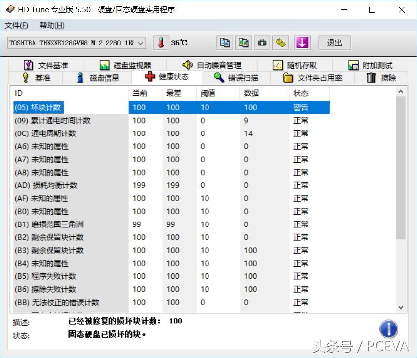 6000买笔记本亏吗,笔记本电脑8000买的为什么容易卡