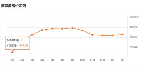 买了房子卖家者不配合过户怎么办,购买房子后房主不配合过户怎么办