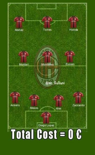 足坛大光头,足坛组成一支光头球队