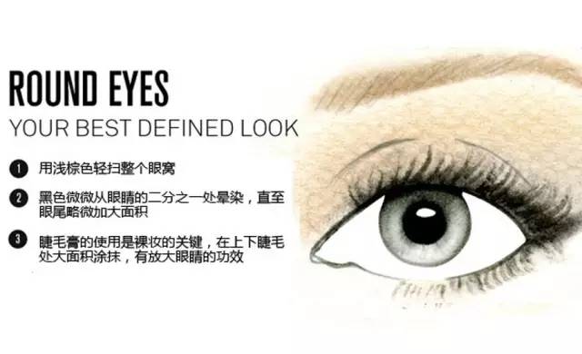 零基础新手一学就会的眼影画法,你看过最实用的眼影画法
