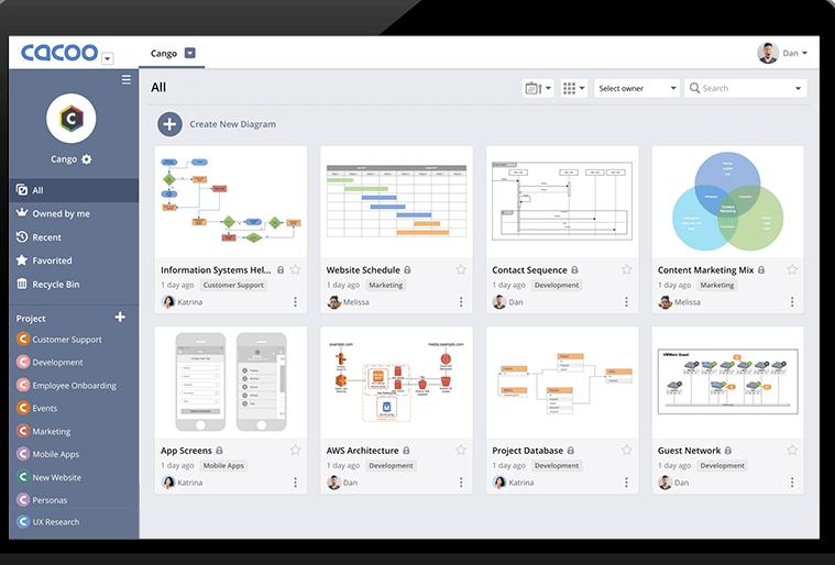 超实用的网站提高效率,盘点能够提高逼格的网站