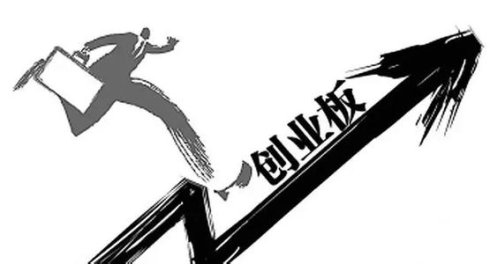 如何正确的认识创业机会,如何正确认识投资