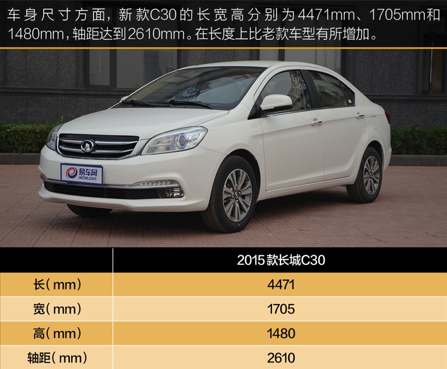长城第一辆车哪年出的,长城腾翼c30当年新车价格