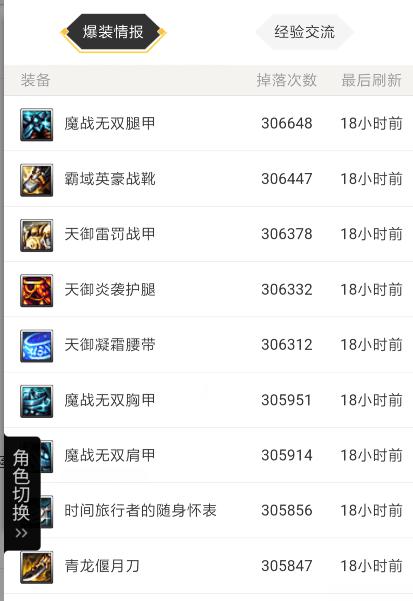 dnf格蓝迪能爆什么,dnf110版本刷格蓝迪深渊不爆史诗