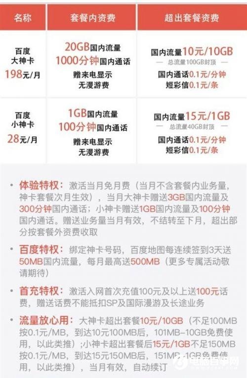 阿里宝卡腾讯王卡电信星卡,阿里宝卡跟腾讯王卡哪种好