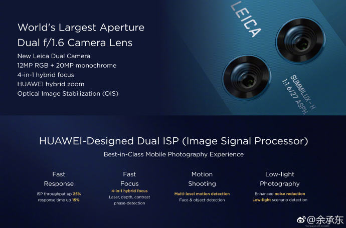 华为mate10现在还值得买,华为mate10亮点全揭秘