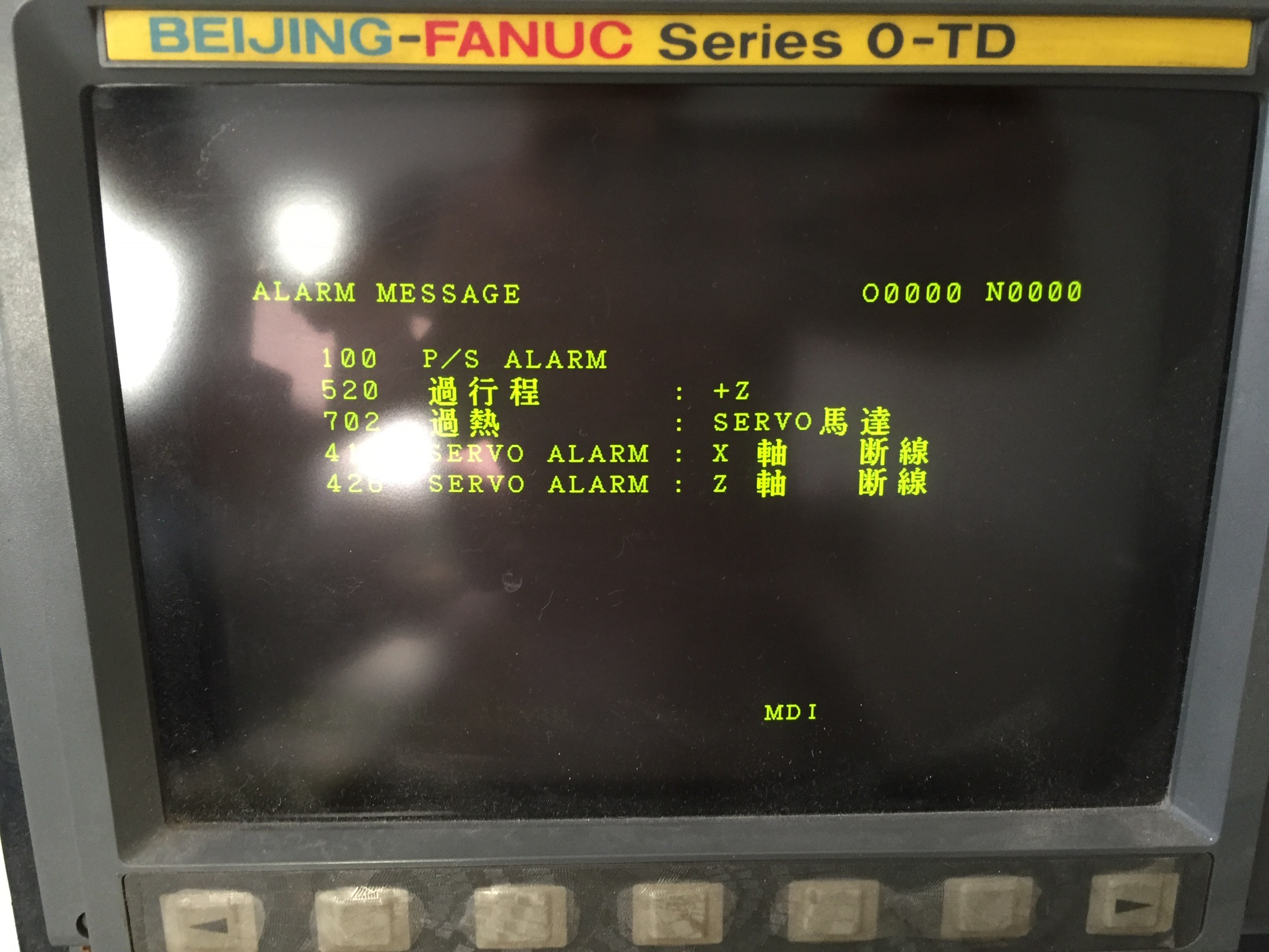 发那科FANUCOID,OIMATETDOITDOIMATEMDOIMD系统报警
