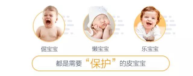 我们对比了30款儿童意外险……