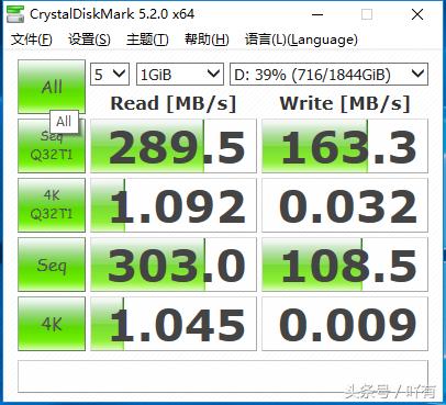 金士顿闪存盘3.2,金士顿2t闪存盘评测