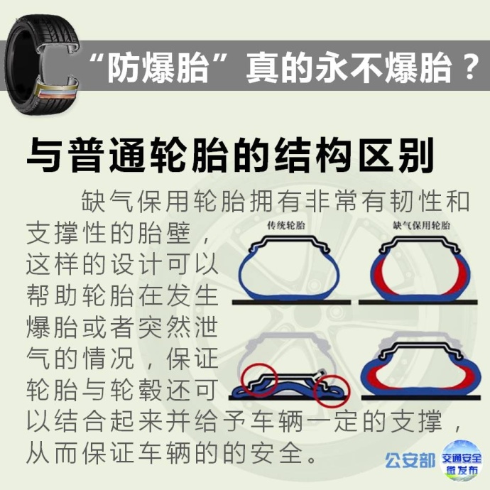 防爆胎鼓包还能爆胎吗,防爆胎比普通胎更容易爆胎吗