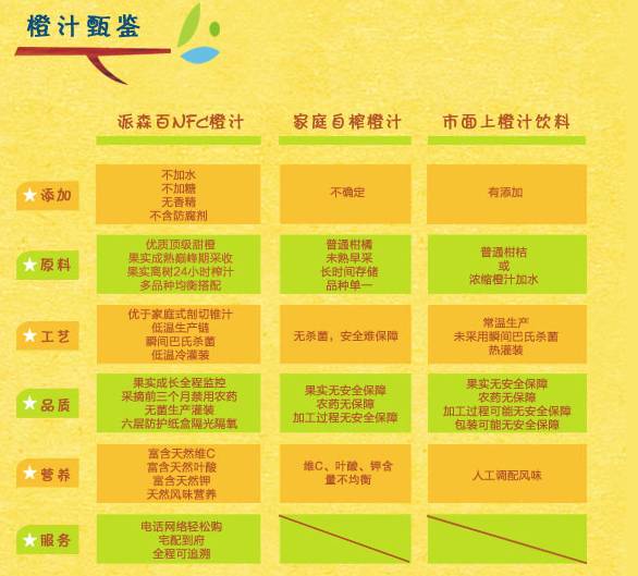 赶紧扩散!派森百有了首家线*体下**验店!