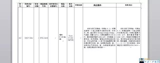 猛禽可以上牌吗,猛禽能上京牌么