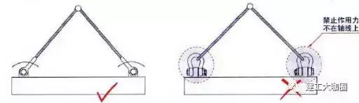 预制混凝土装配构件的制作和运输,预制装配式混凝土结构建筑技术