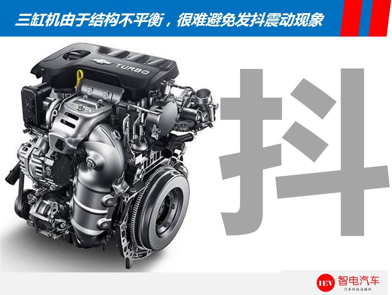 原计划怒提新英朗，仔细一瞅，动力隐患照旧，庆幸没输银行卡密码