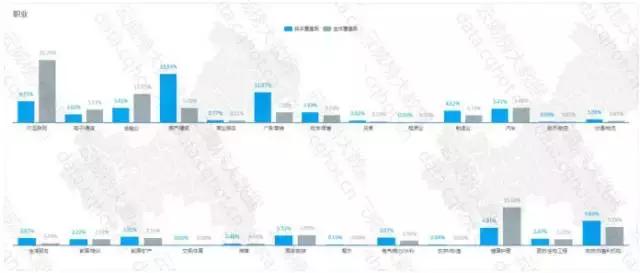 互联网装修案例分析,重庆互联网家装