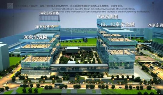 刘强东为何把总部落户亦庄,刘强东自建物流被某高管反对