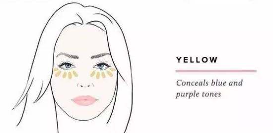 不用粉底但遮瑕的底妆,没有粉底液遮瑕怎么化底妆