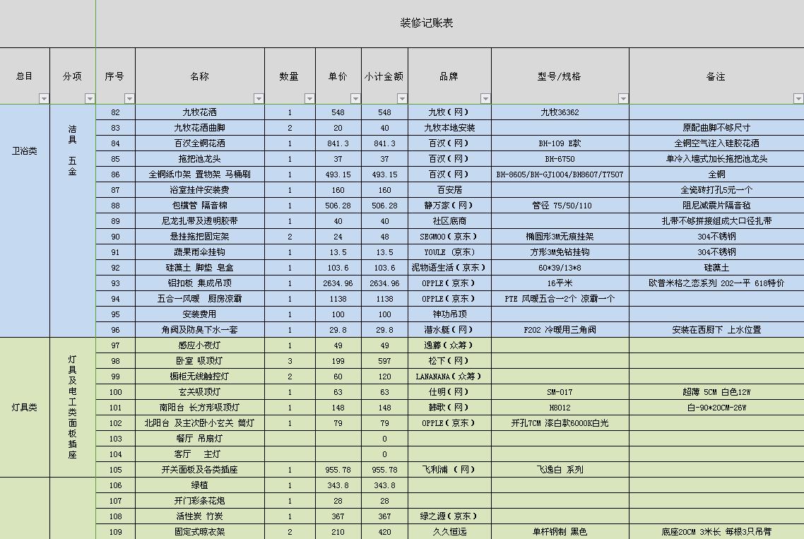 145平意式极简装修暖色,15万装修120平轻奢风