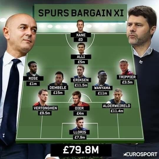 足坛大光头,足坛组成一支光头球队