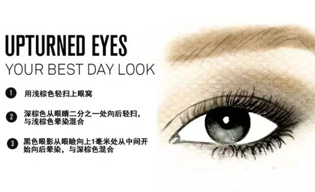 零基础新手一学就会的眼影画法,你看过最实用的眼影画法