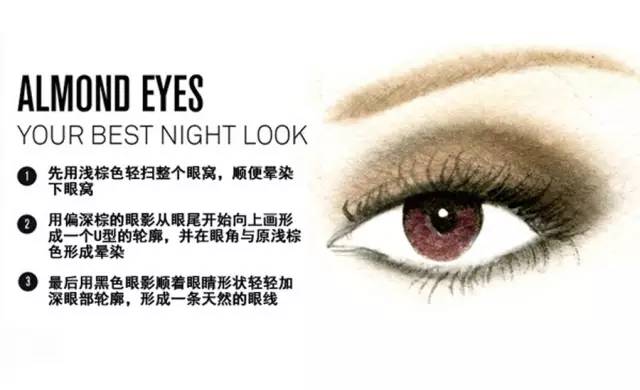 零基础新手一学就会的眼影画法,你看过最实用的眼影画法