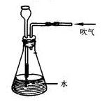 化学中检查装置气密性的实验,化学实验中怎样检查装置的气密性