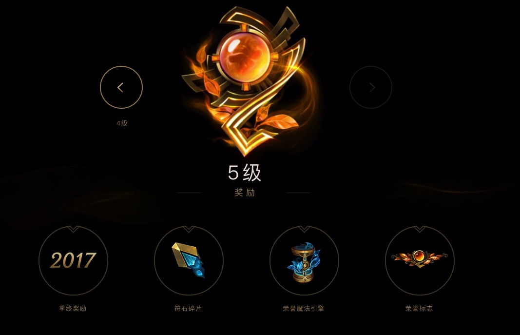 lol英雄新成就系统,lol最新版本成就系统
