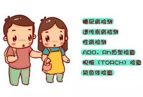 备孕期——女性孕前检查很重要