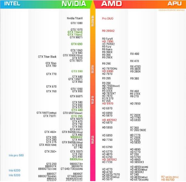 计算机搭建平台好做吗,计算机实现两块网卡互通