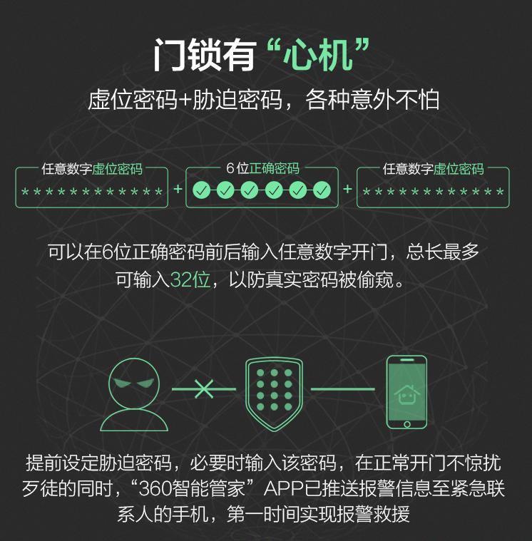 360安全智能门锁多少钱,399可视智能防盗锁
