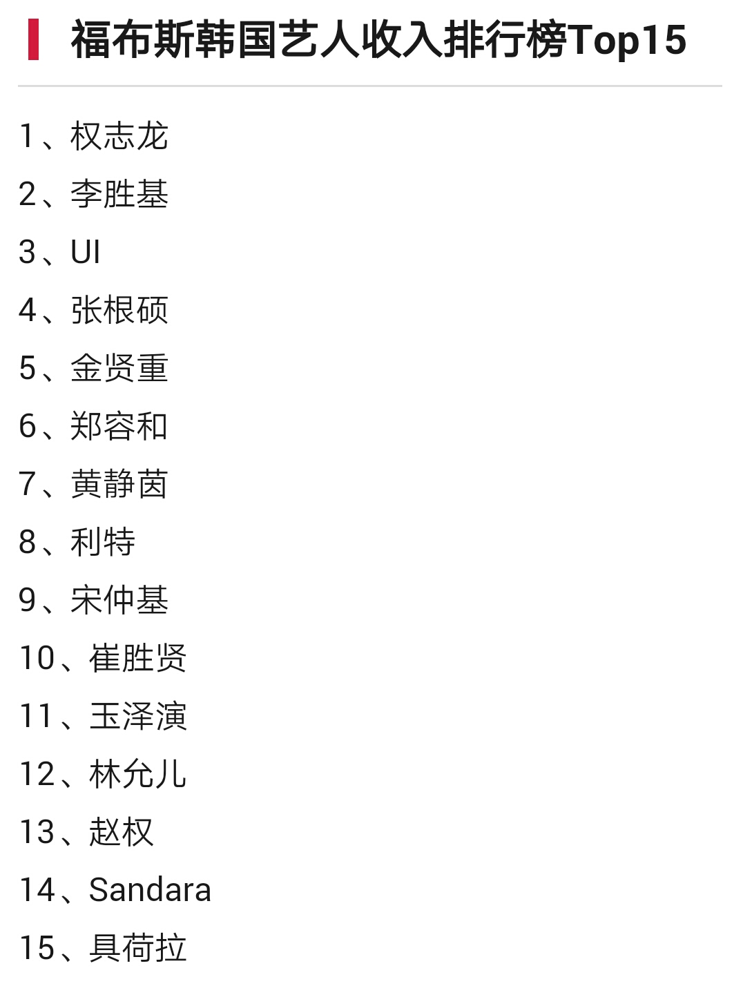 韩国艺人一个月能赚多少钱,韩国艺人一年能赚多少钱