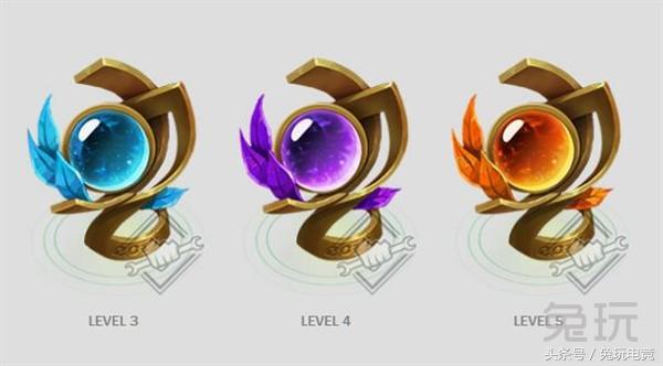 lol荣誉系统官网,lol国服成就系统上线