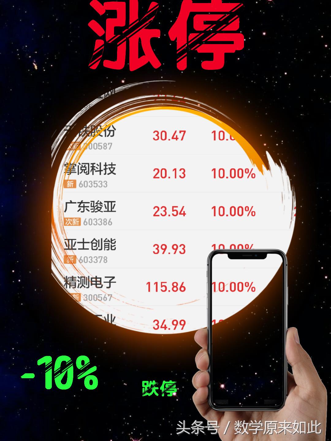 股市惊天骗局原创,股市所谓的内幕消息