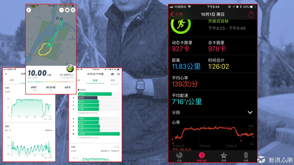 applewatchseries3测评,applewatchseries38g体验