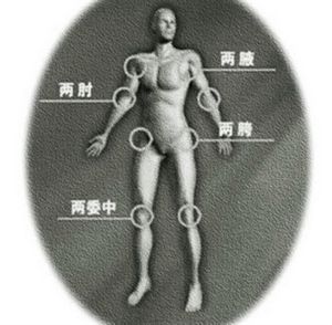 拍打八虚的视频,拍打八虚拍出瘀斑