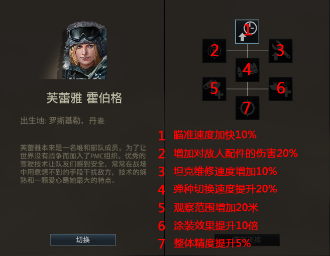 八百彪兵奔北坡没上去,八百彪兵奔北坡电影最后片段吐槽