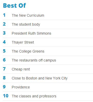 尚友内部绝密分享-院校篇:藤校解码-布朗大学