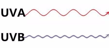 男生变白最有效的方法测评,男生变白小技巧学生党