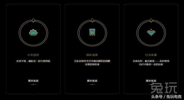 lol荣誉系统官网,lol国服成就系统上线