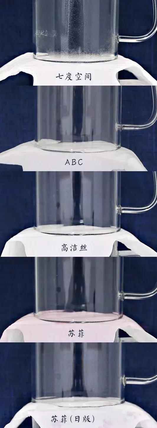 从国产到进口的最全面卫生巾测评,帮你找出使用感最好的那个