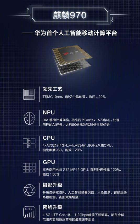 华为mate10跑分视频,华为mate10跑分对比小米8