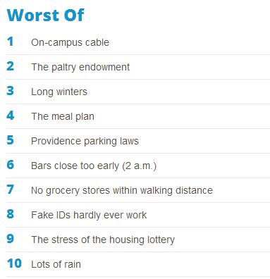 尚友内部绝密分享-院校篇:藤校解码-布朗大学