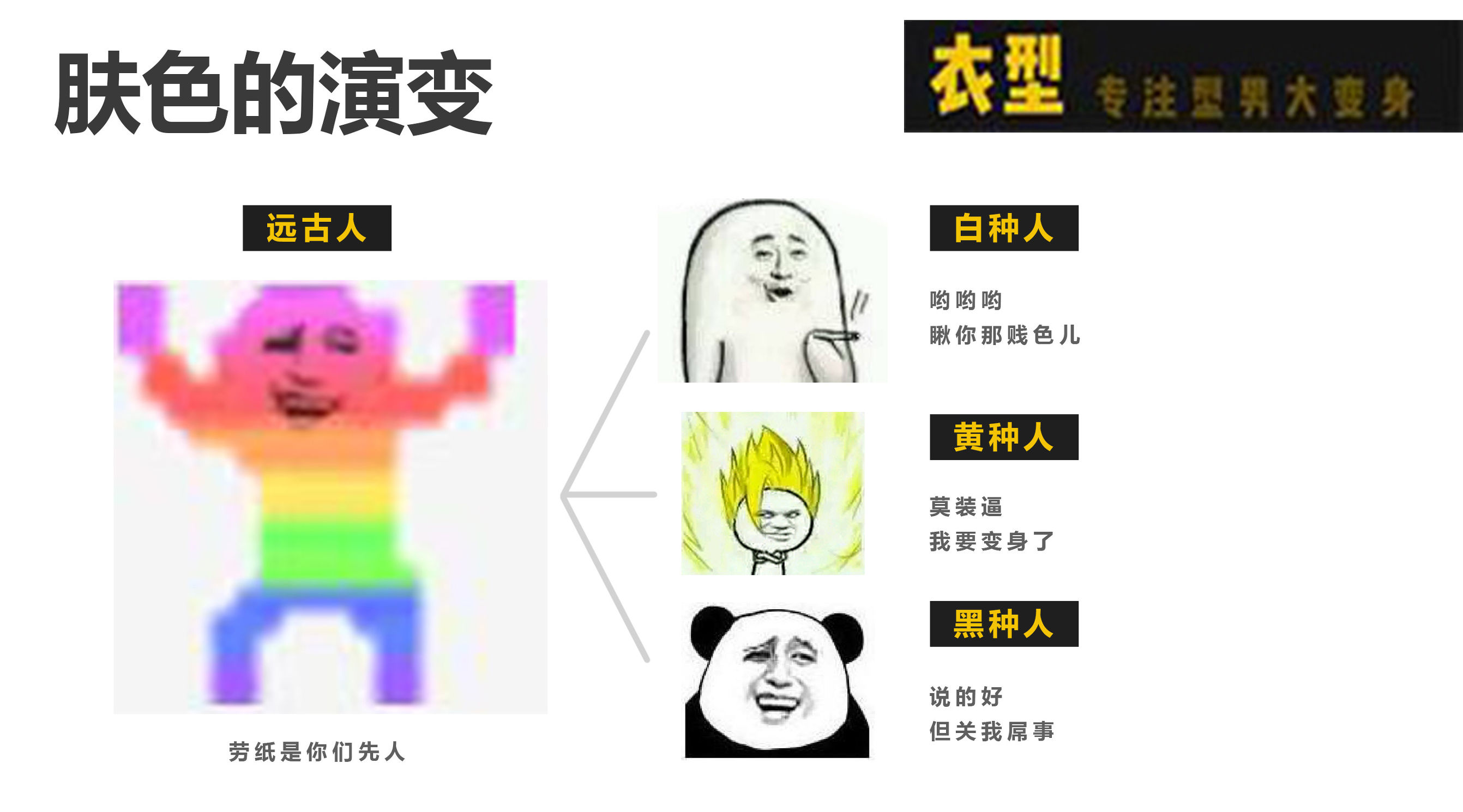 男生变白最有效的方法测评,男生变白小技巧学生党